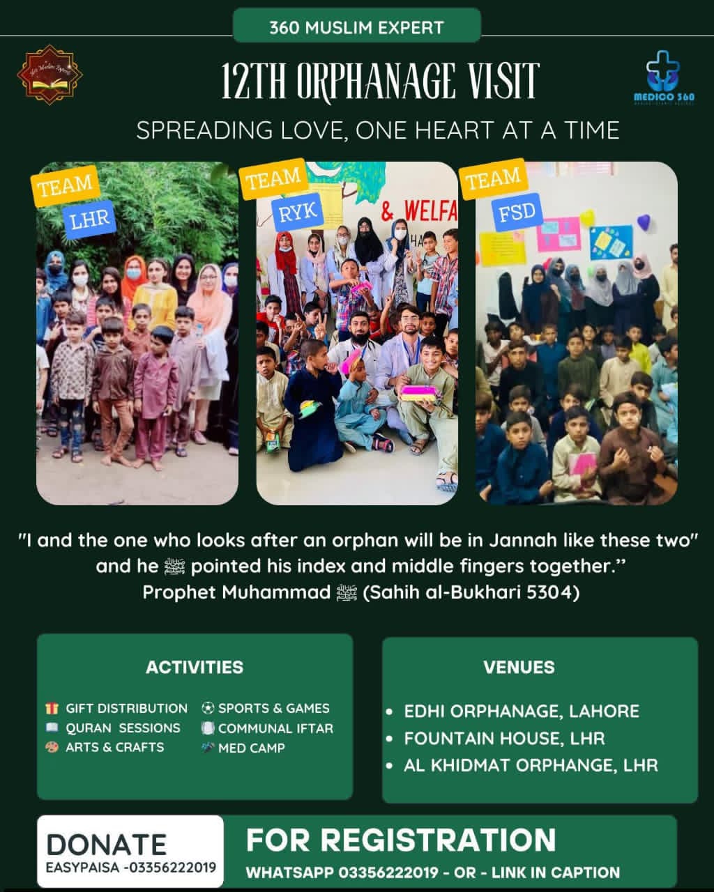 12th Orphanage Visit